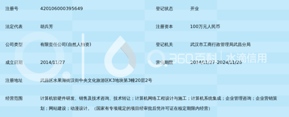 武漢銘網(wǎng)天下網(wǎng)絡(luò)科技 專業(yè)銷售與維護服務(wù)，助力企業(yè)數(shù)字化升級