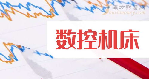 2025年數(shù)控機床概念股龍頭名單梳理 銷售及維護板塊引領(lǐng)行業(yè)升級